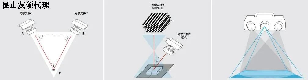 ˾3Dɨ