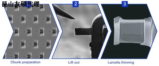 ��˾˫��ɨ��羵