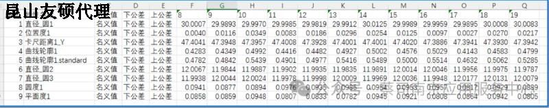 ��˾������