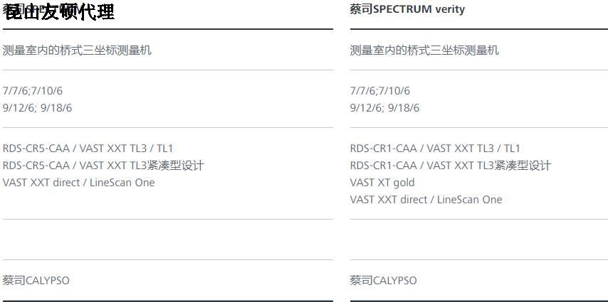 ˾spectrum