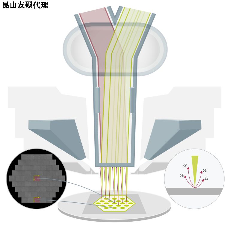 ��˾����ɨ�������΢��