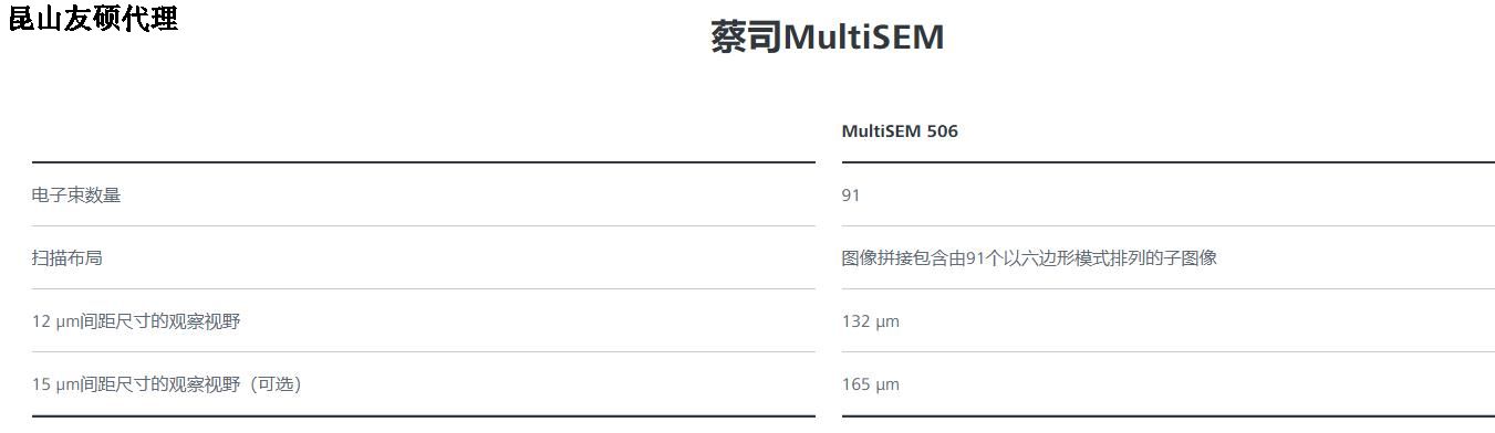 ��˾����ɨ�������΢��